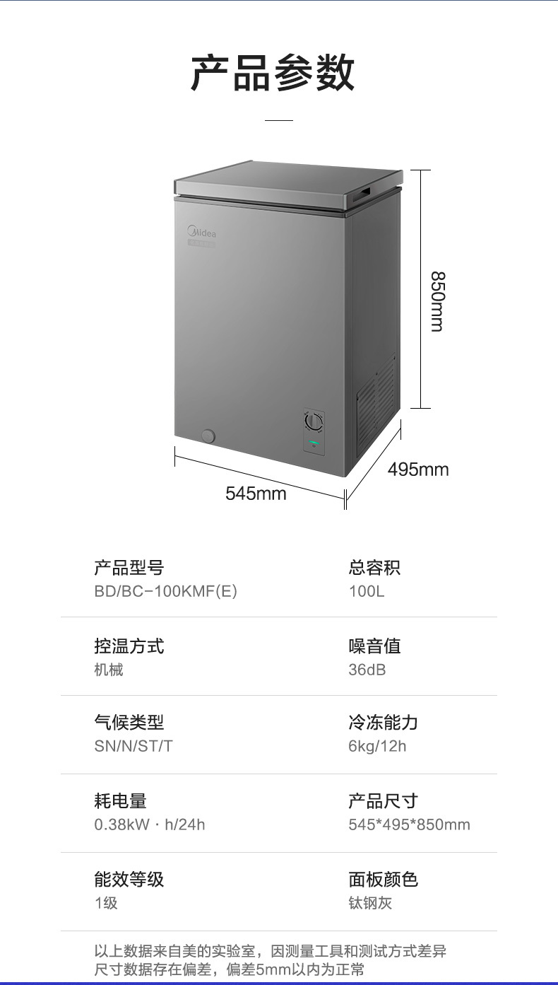 产品详情介绍