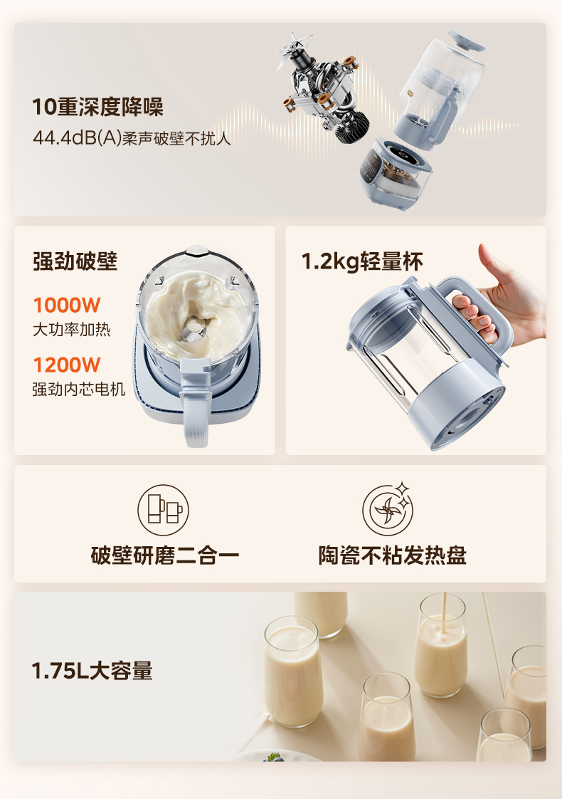 产品详情介绍