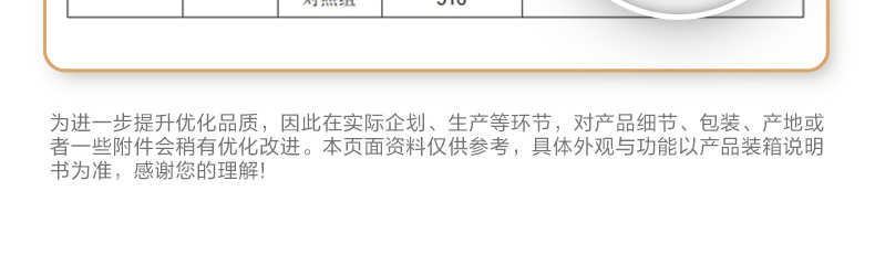 商品详情