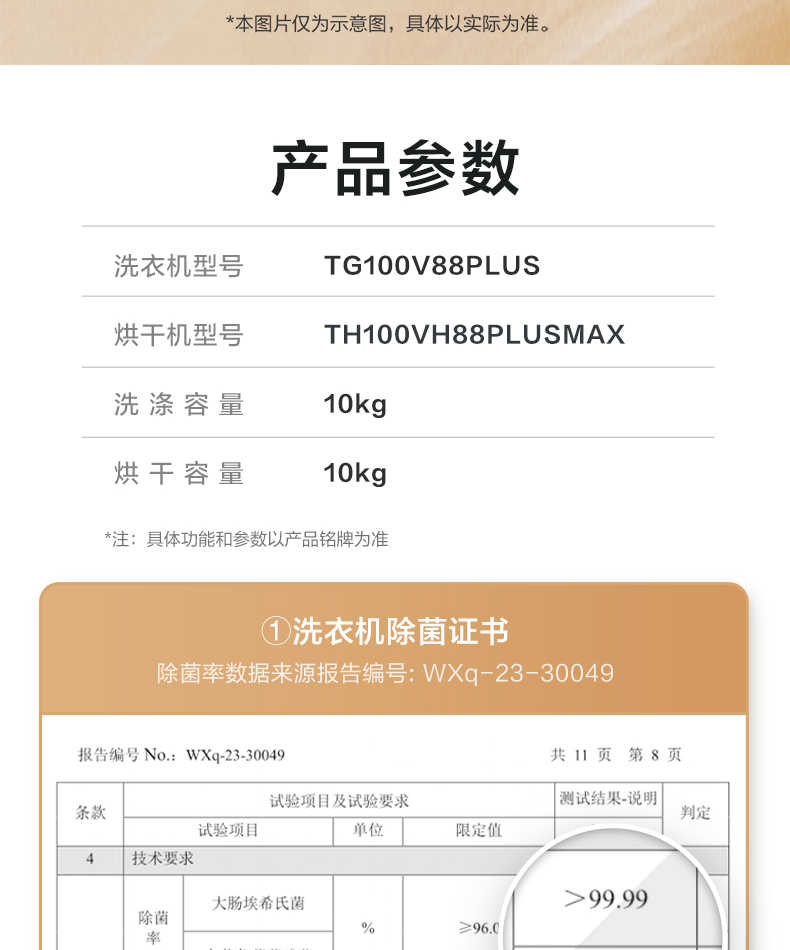 商品详情