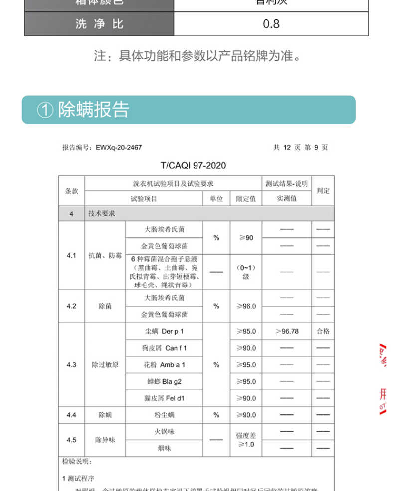 商品详情