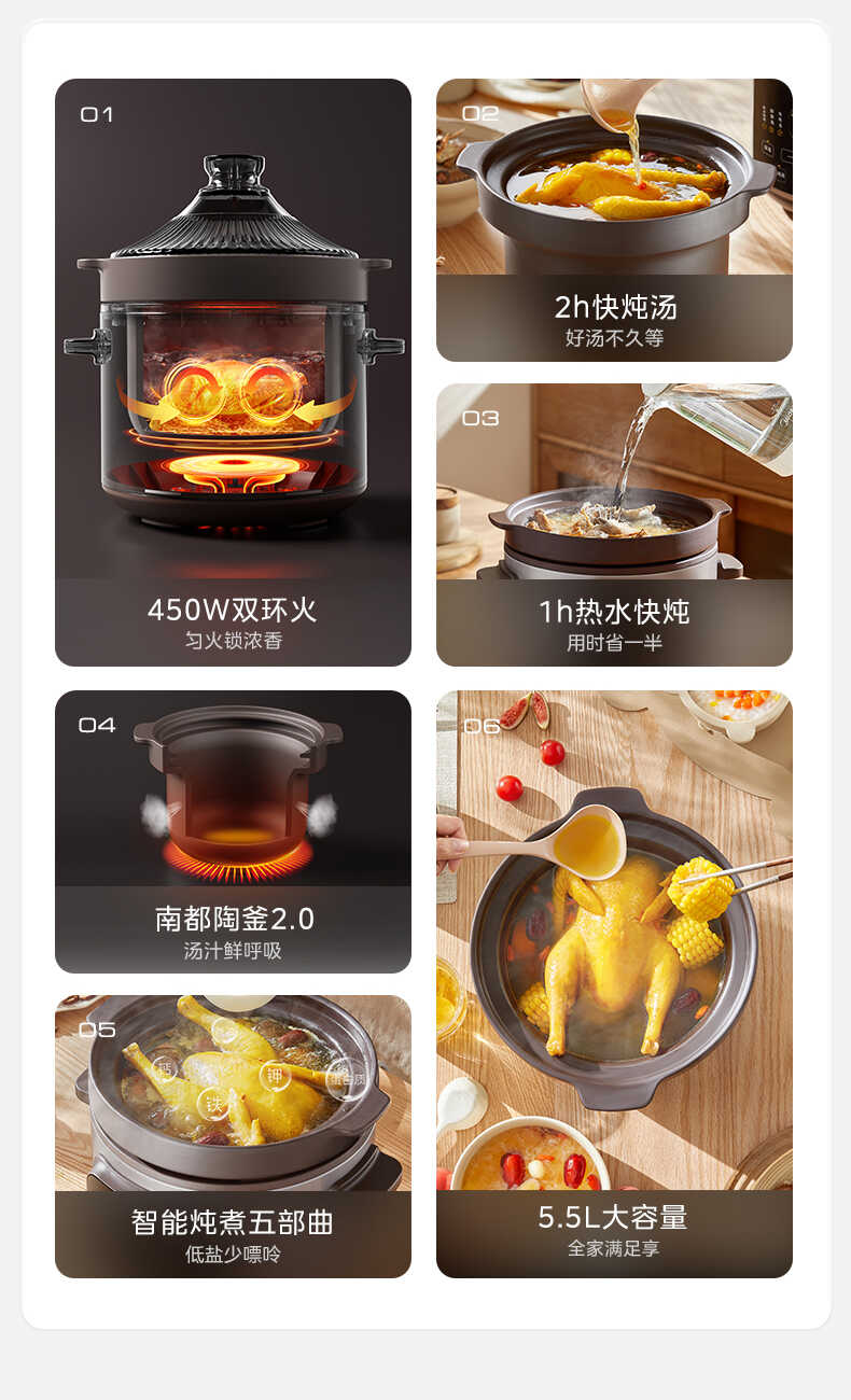 商品详情