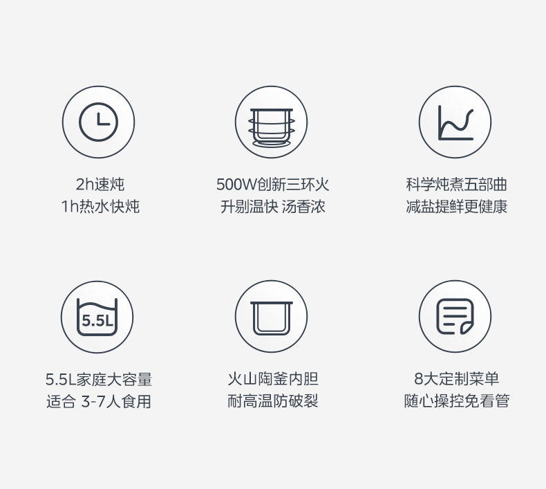 产品详情介绍
