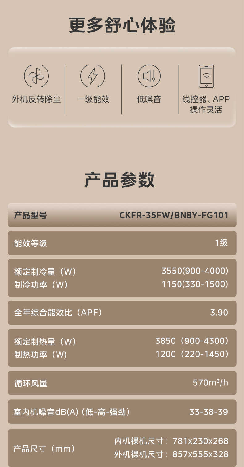 商品详情