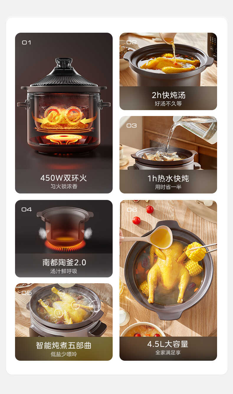 商品详情
