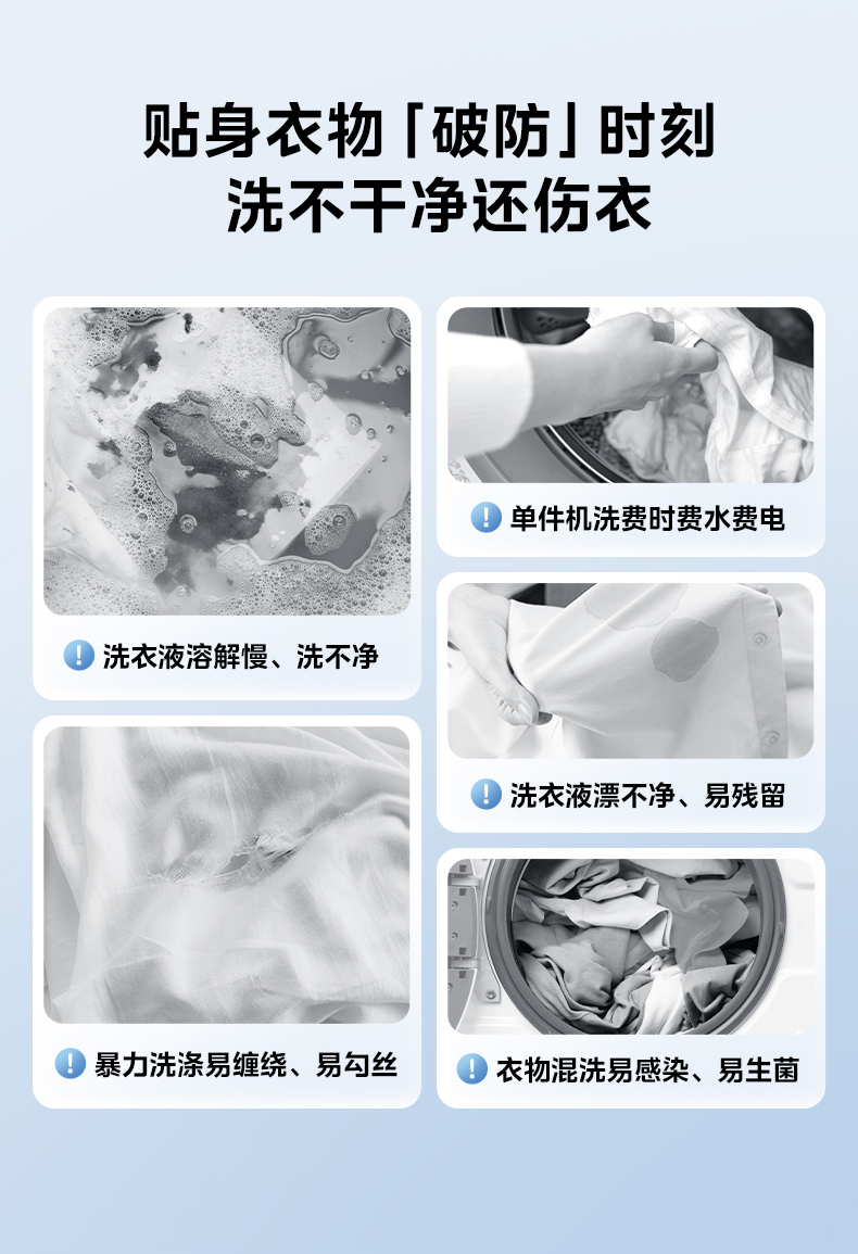 产品详情介绍