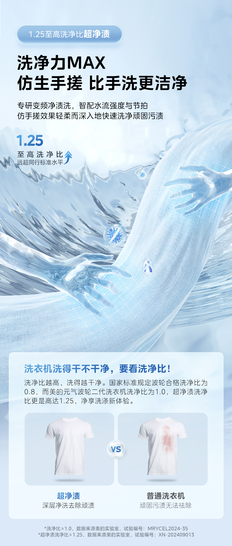 产品详情介绍