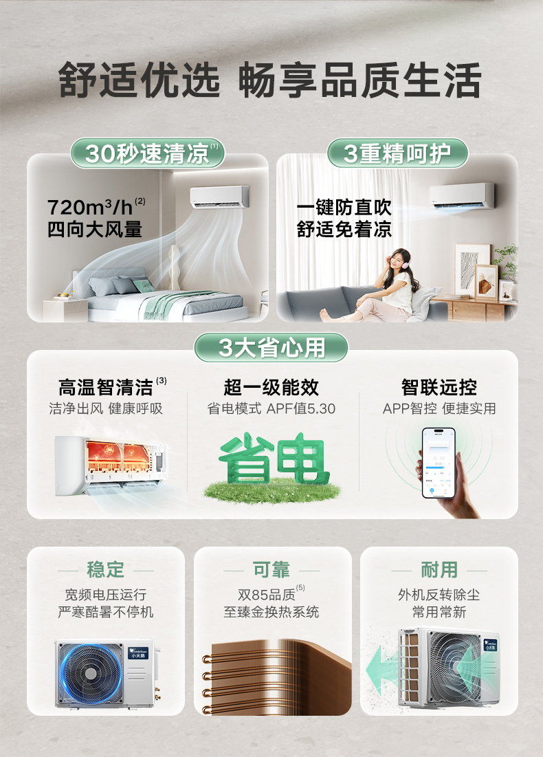 产品详情介绍