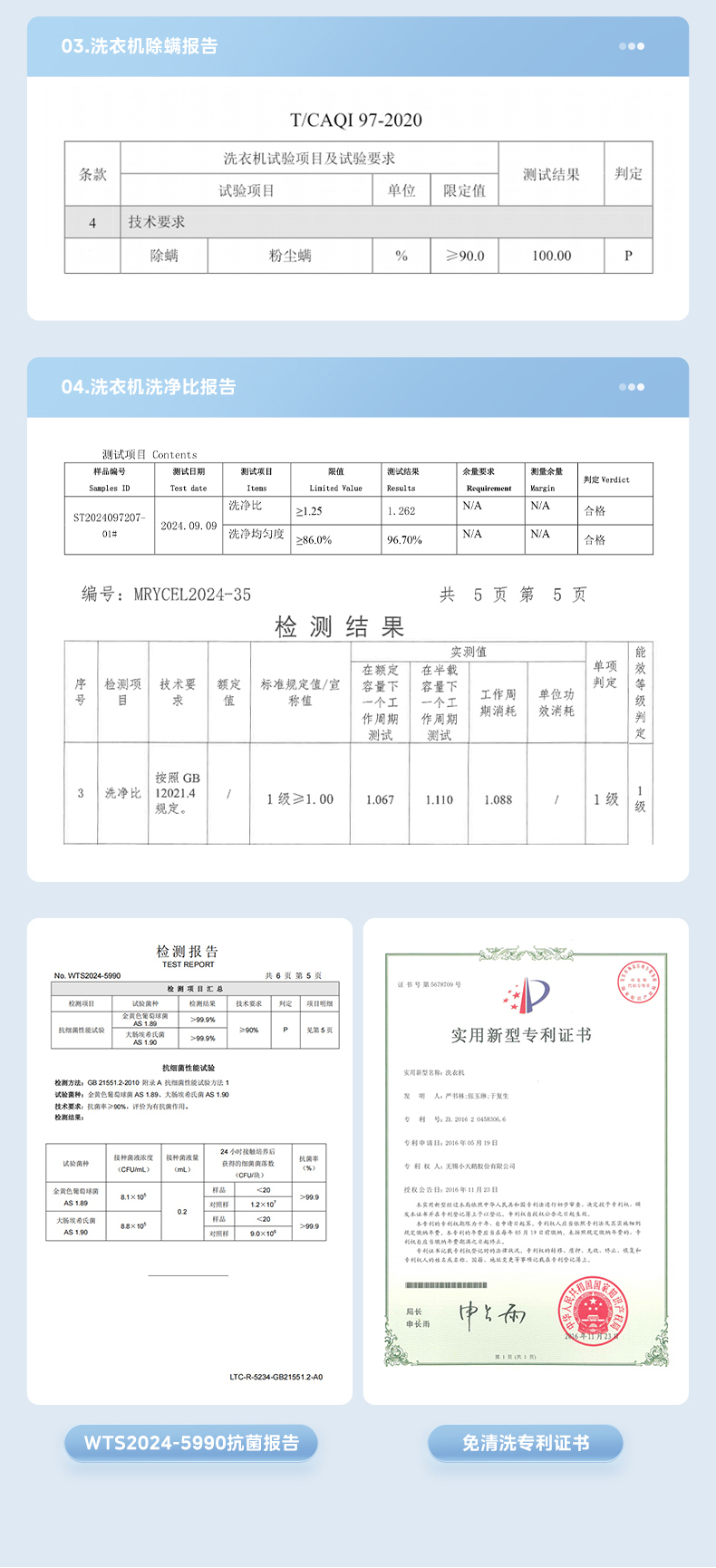 产品详情介绍