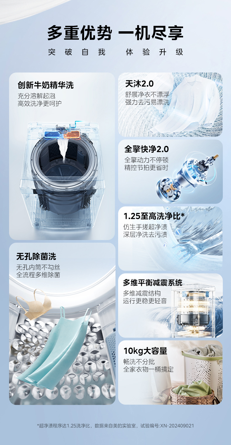 产品详情介绍