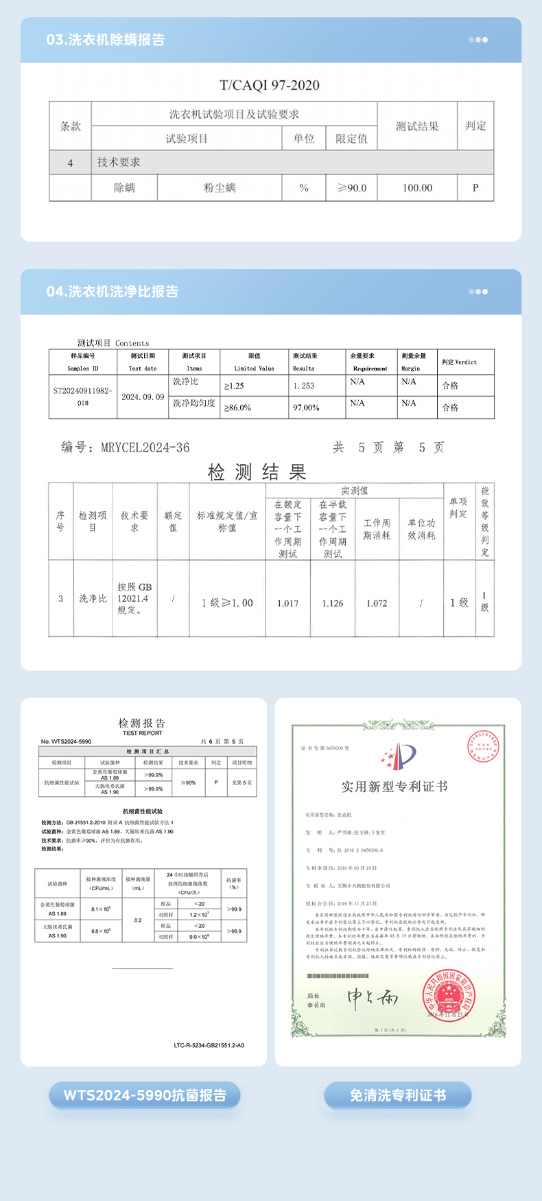 产品详情介绍