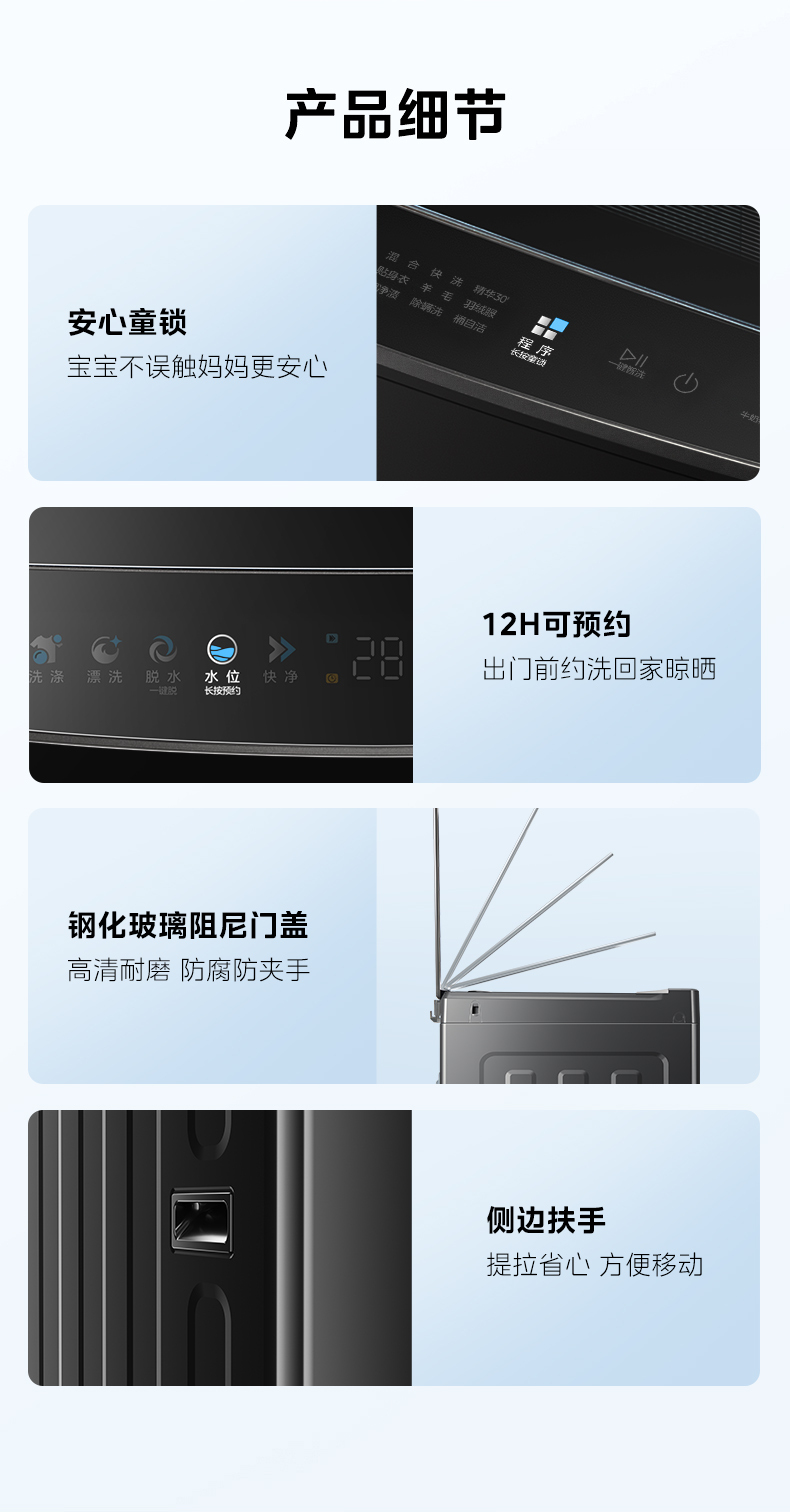 产品详情介绍