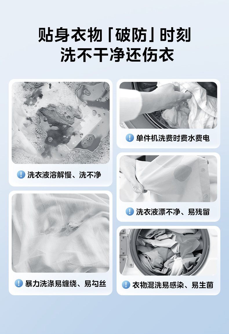 产品详情介绍