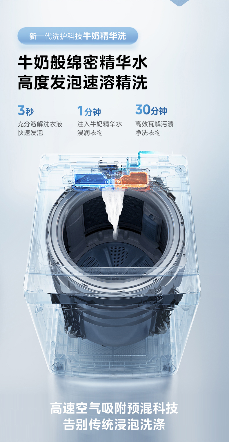 产品详情介绍