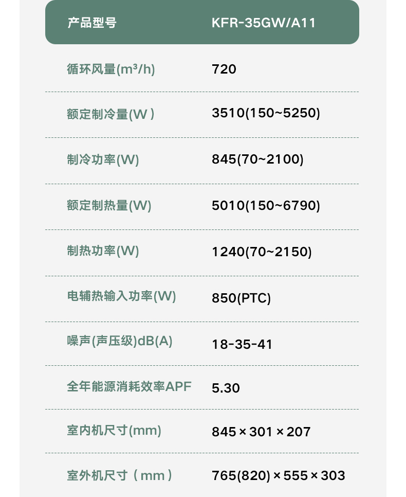 产品详情介绍