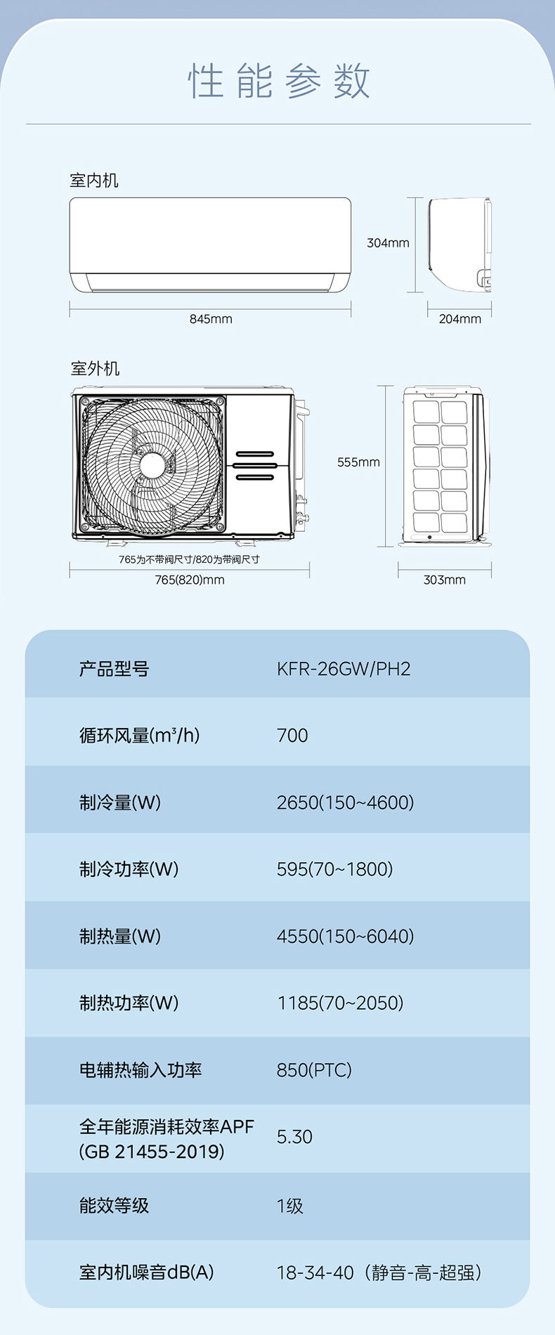 产品详情介绍