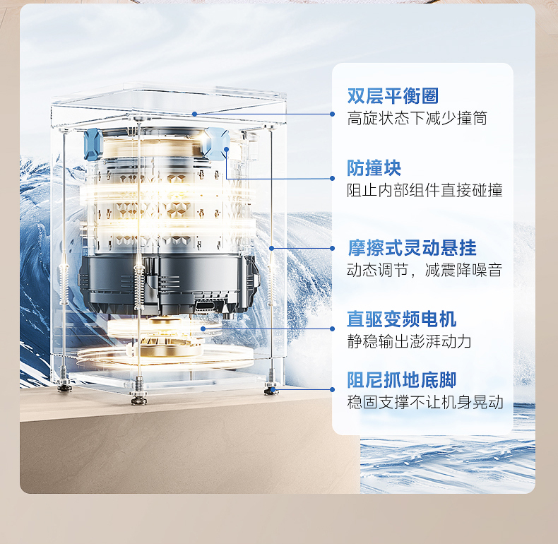 产品详情介绍