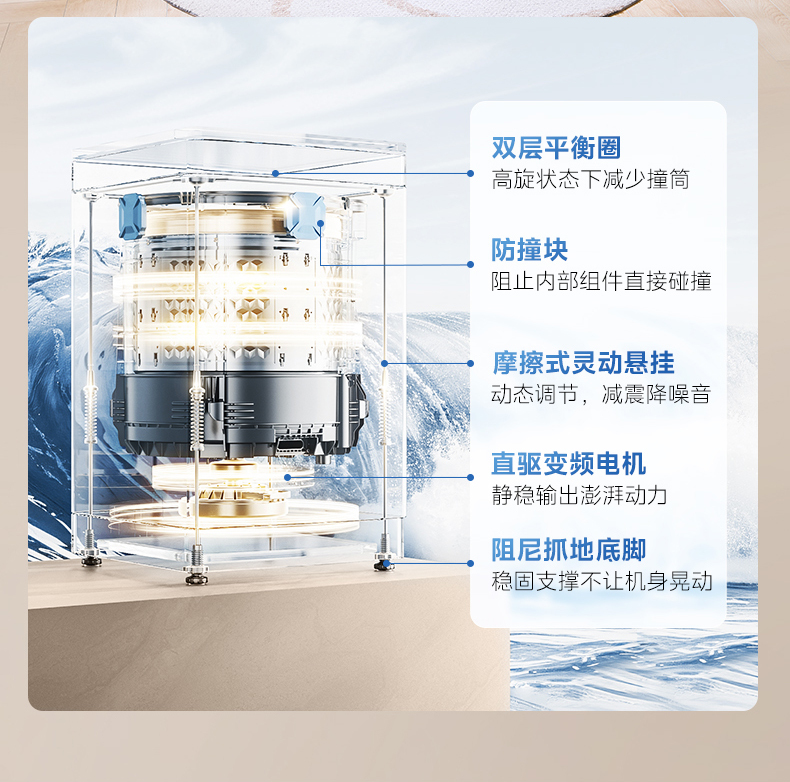 产品详情介绍