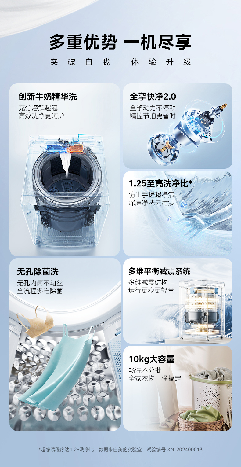 产品详情介绍