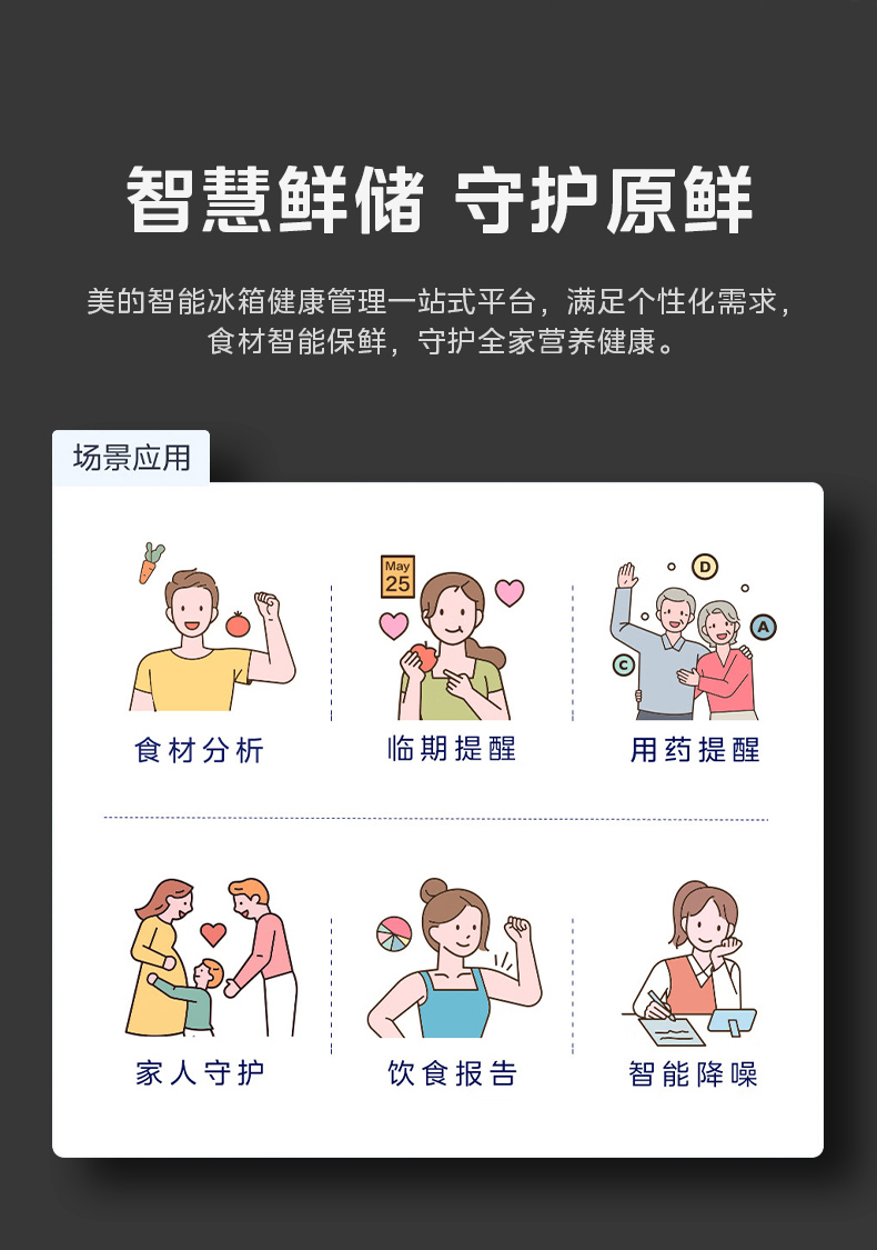 产品详情介绍