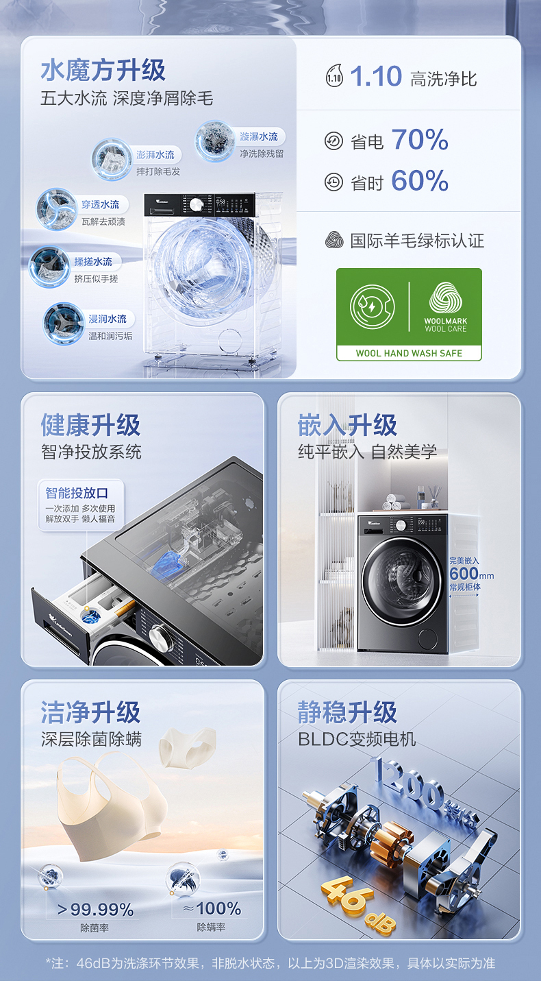 产品详情介绍