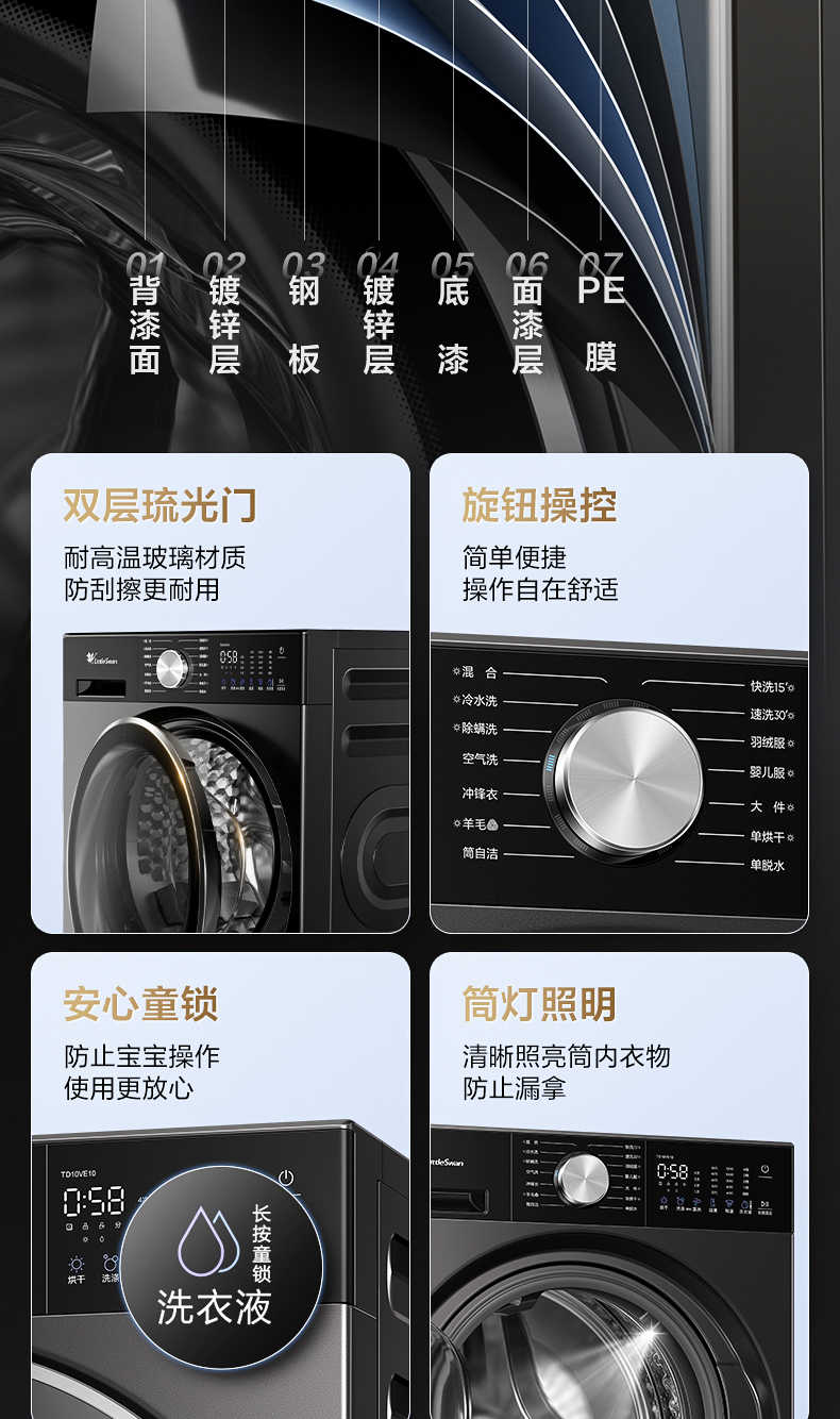 商品详情