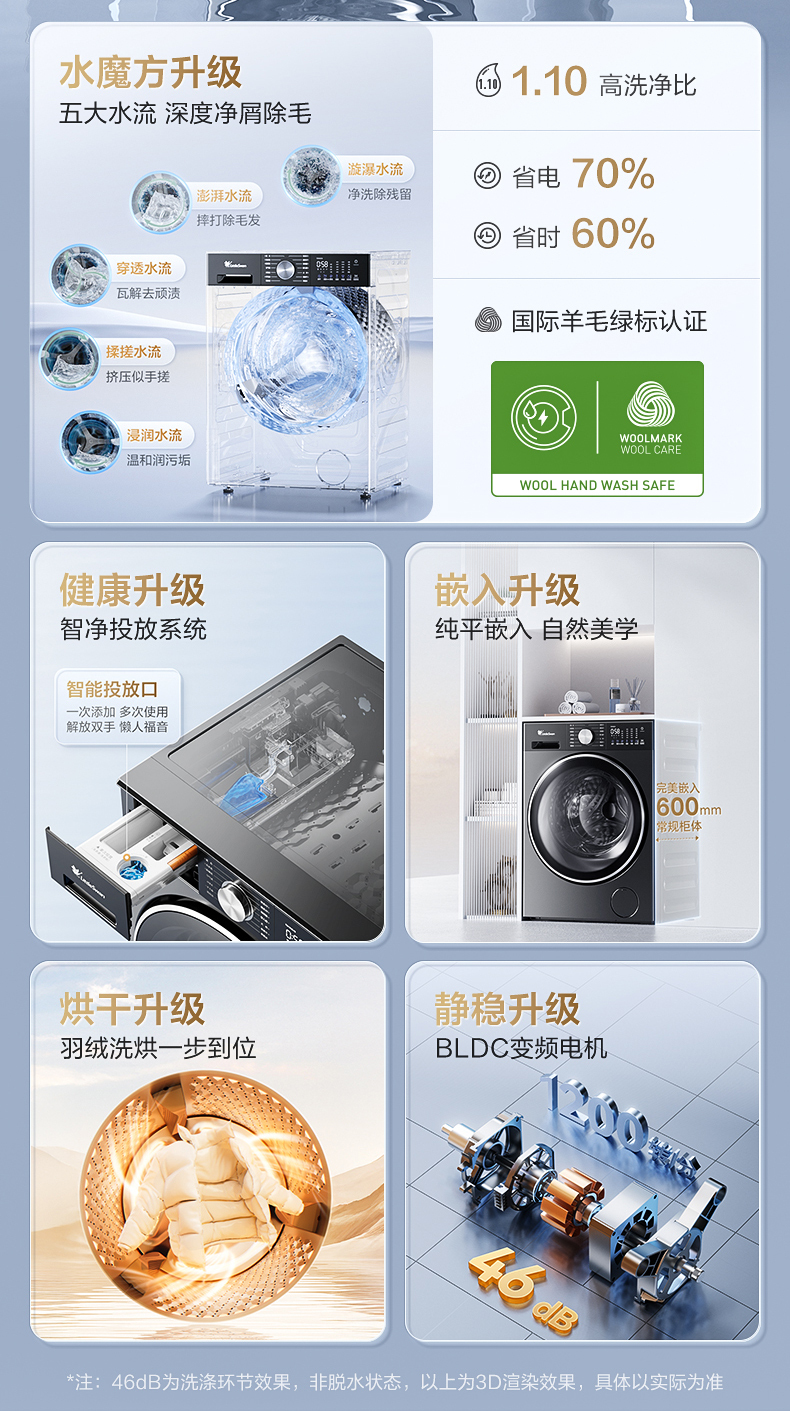 产品详情介绍