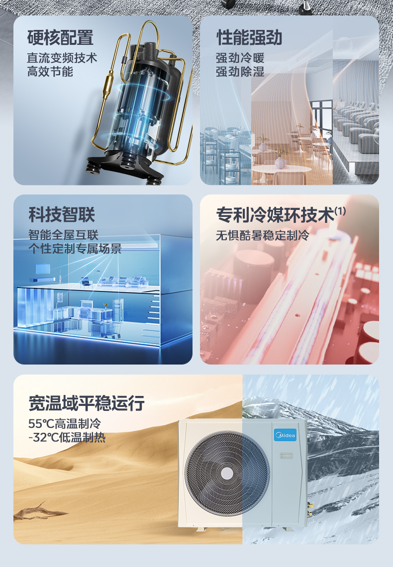产品详情介绍
