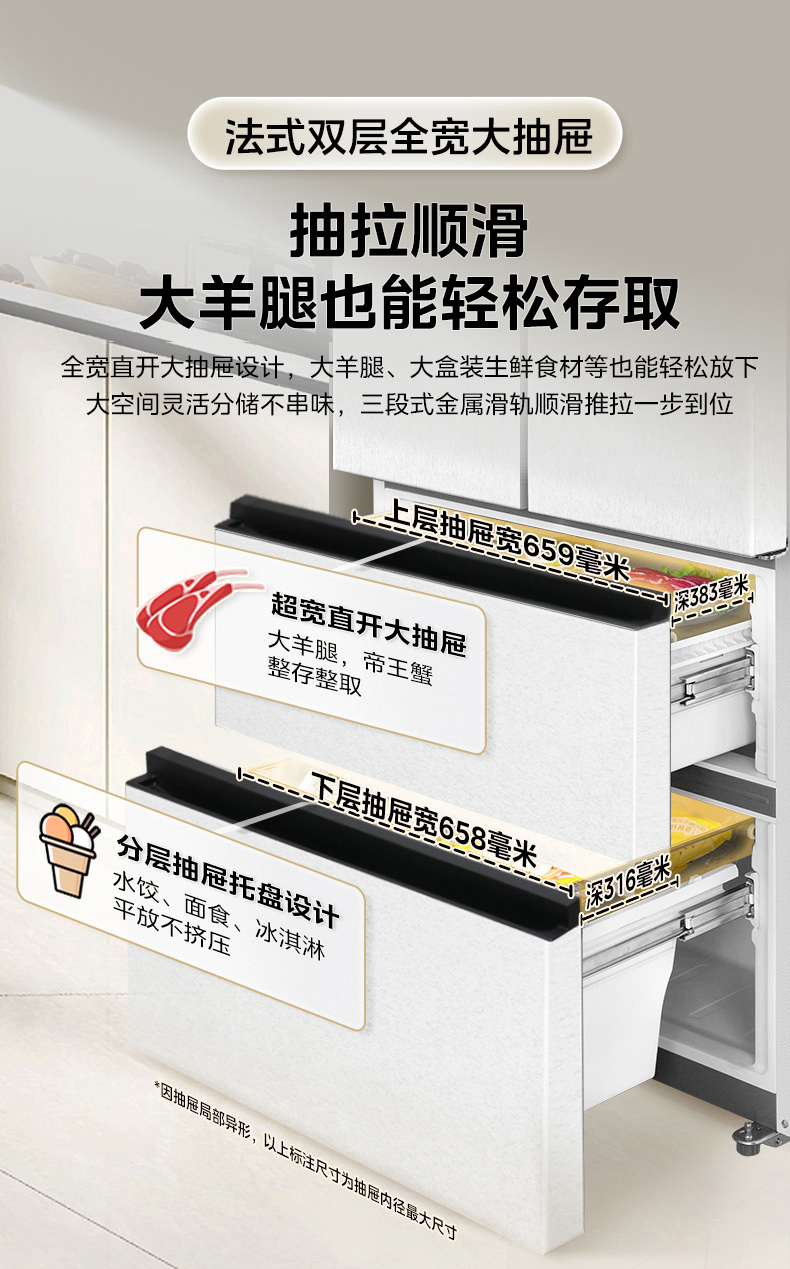 产品详情介绍