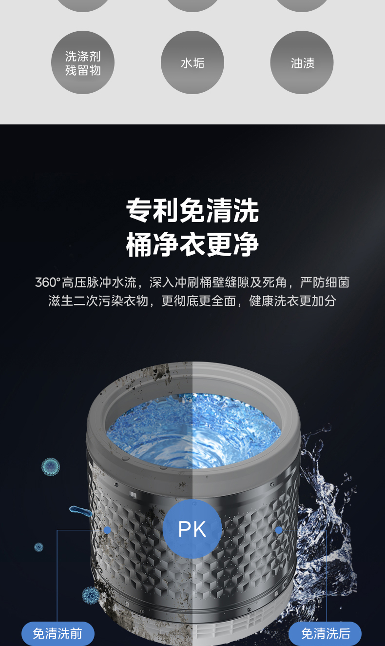 产品详情介绍