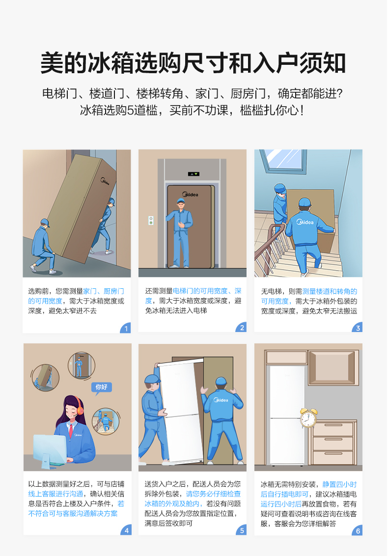 产品详情介绍