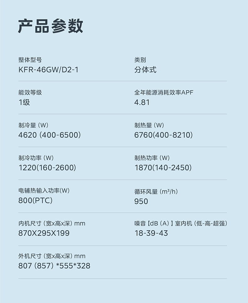 产品详情介绍