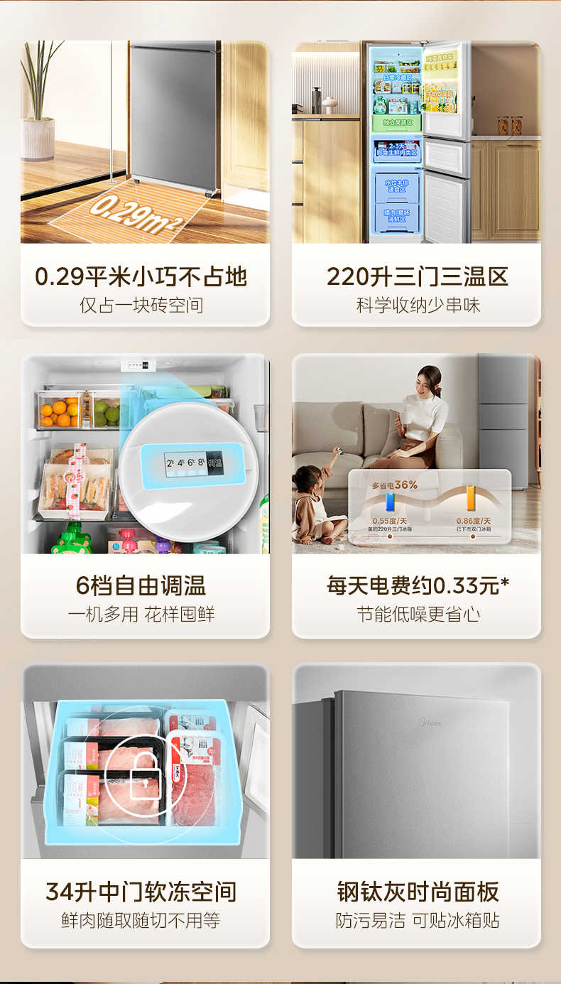 商品详情
