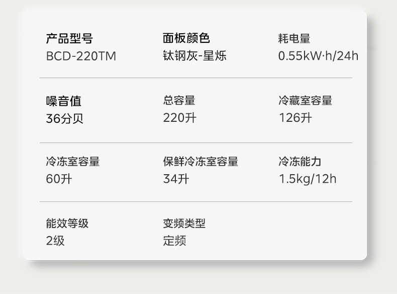商品详情