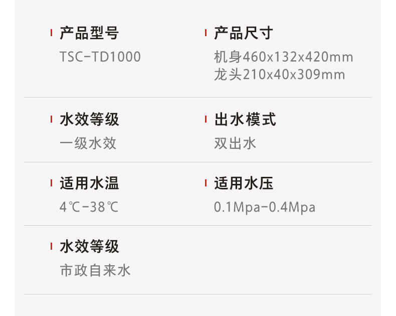 商品详情