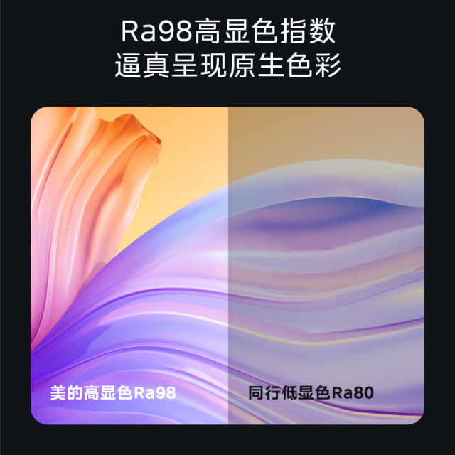 MX-180F1 吸顶灯 明轩X2206 1150×750×130mm 180W