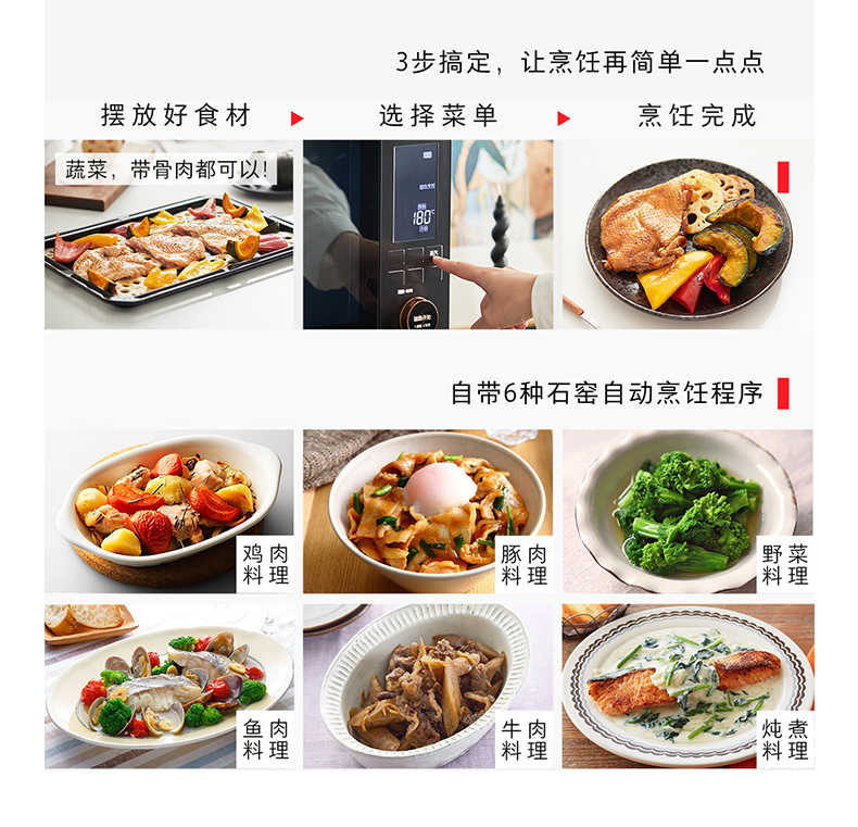 商品详情