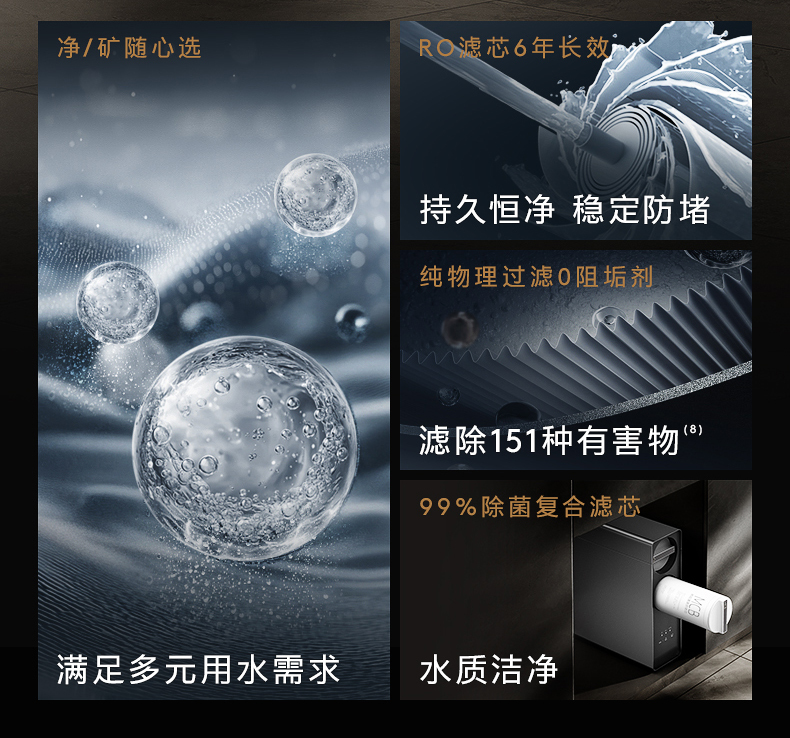 产品详情介绍