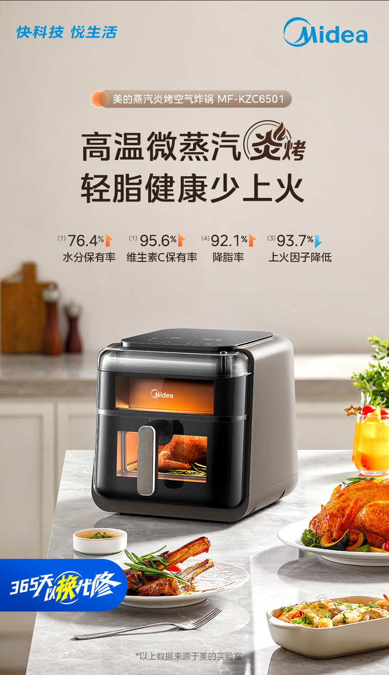 产品详情介绍