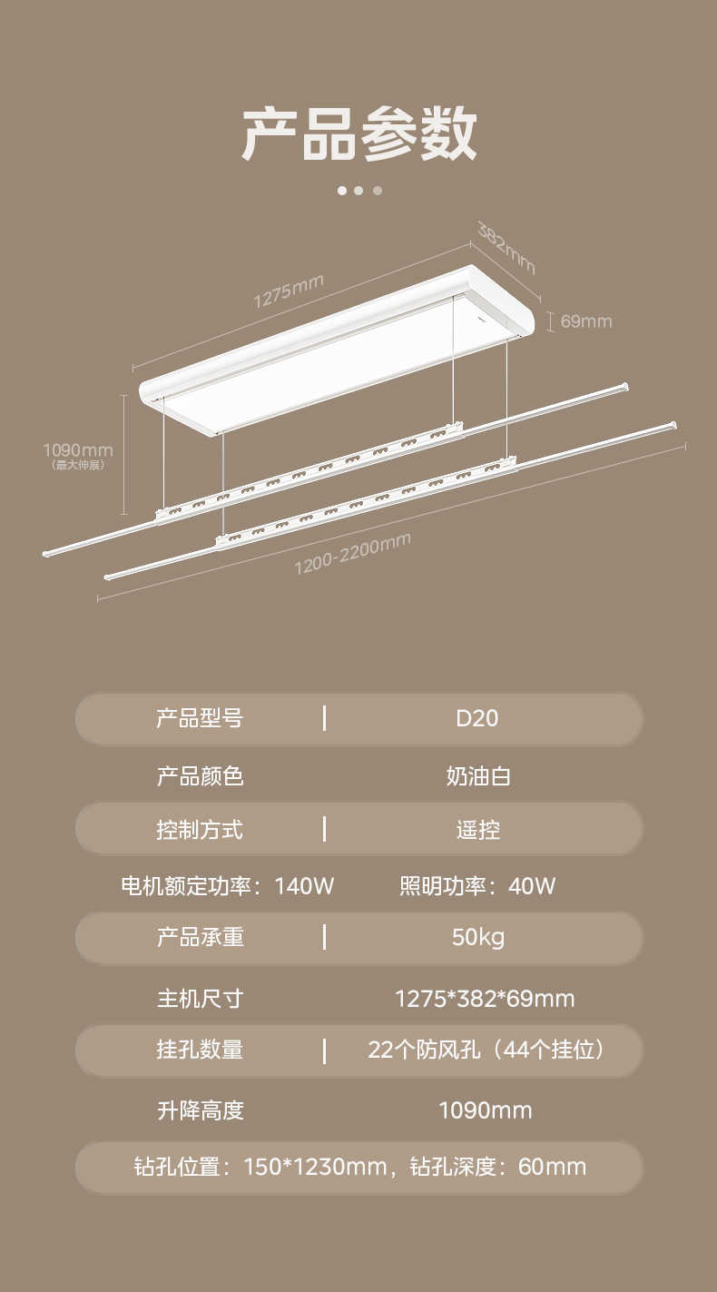 商品详情