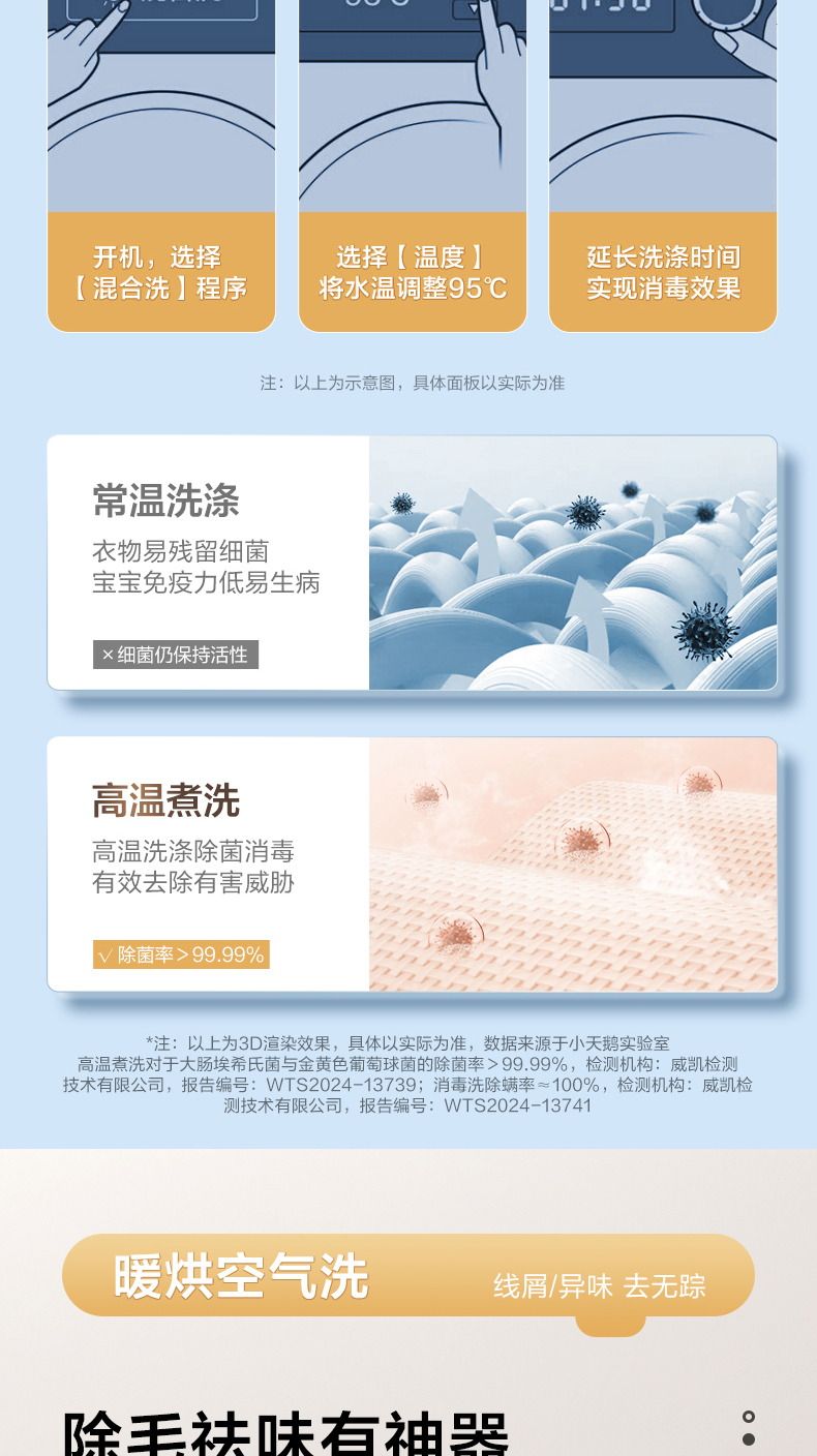 产品详情介绍