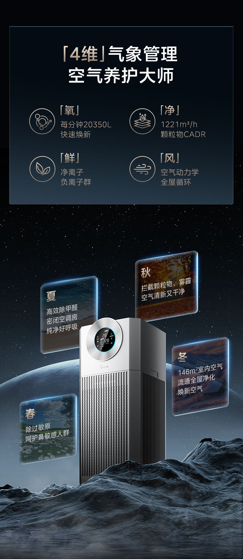 产品详情介绍