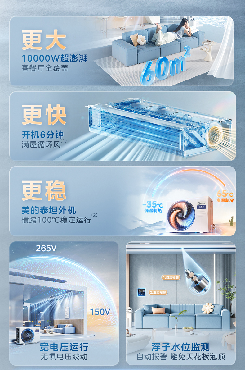 产品详情介绍