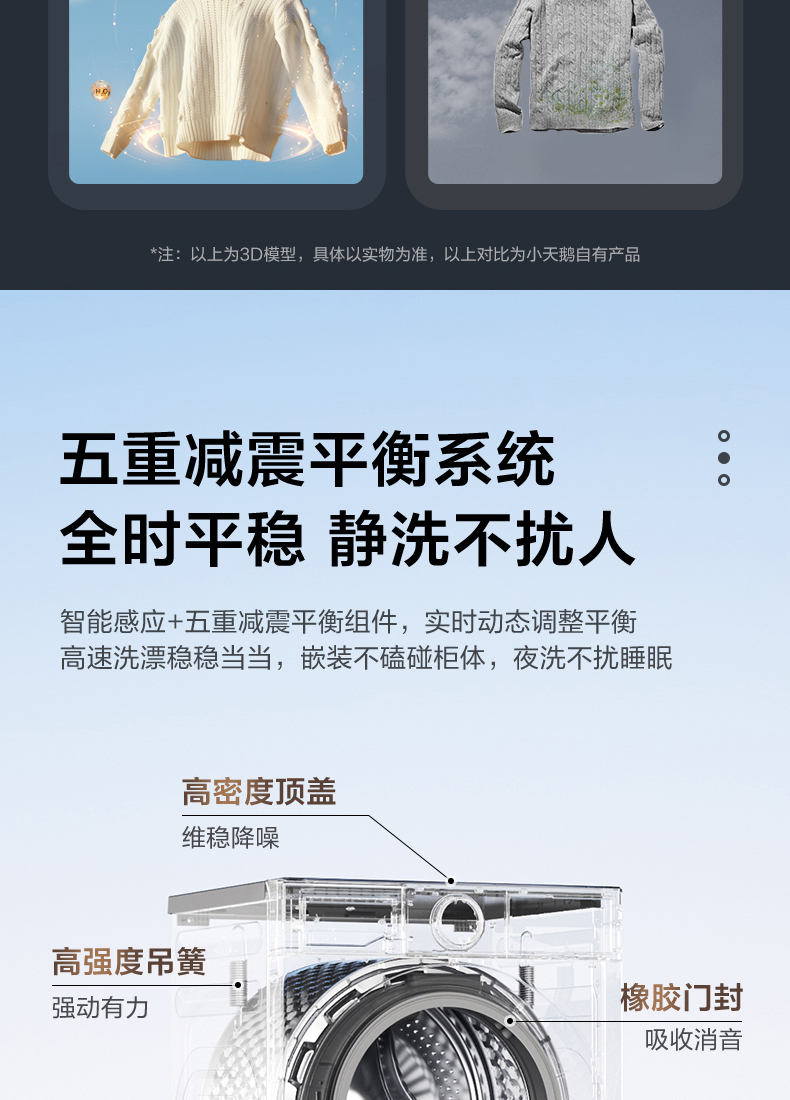 产品详情介绍