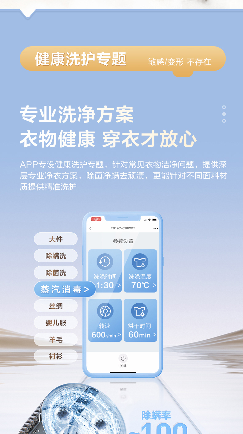 产品详情介绍