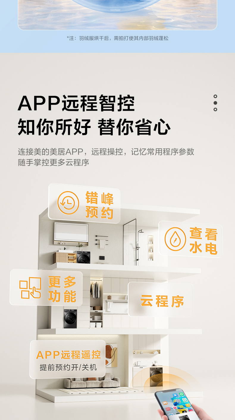 产品详情介绍