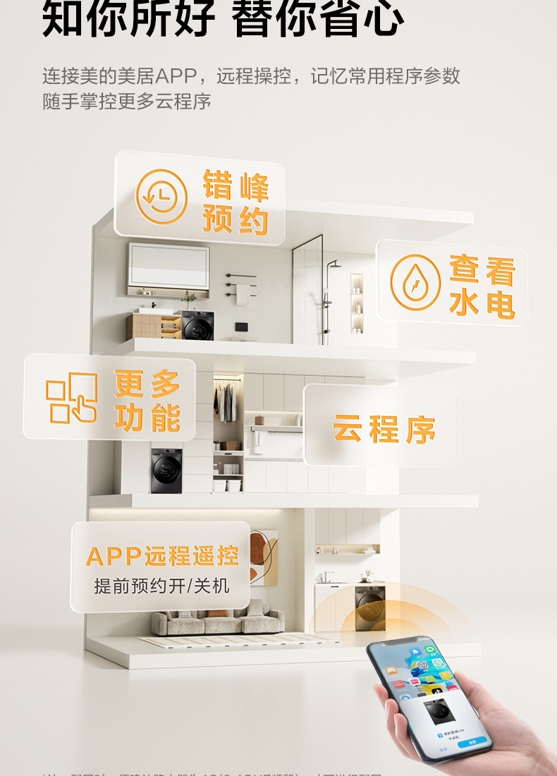 产品详情介绍