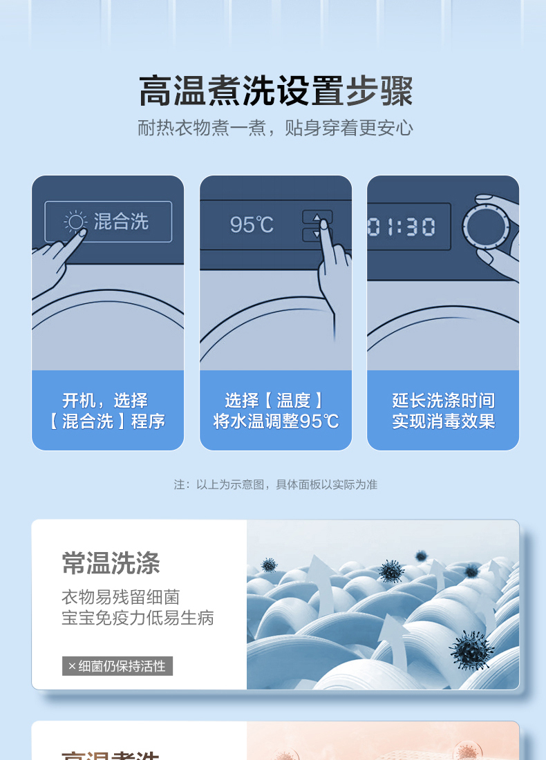 产品详情介绍