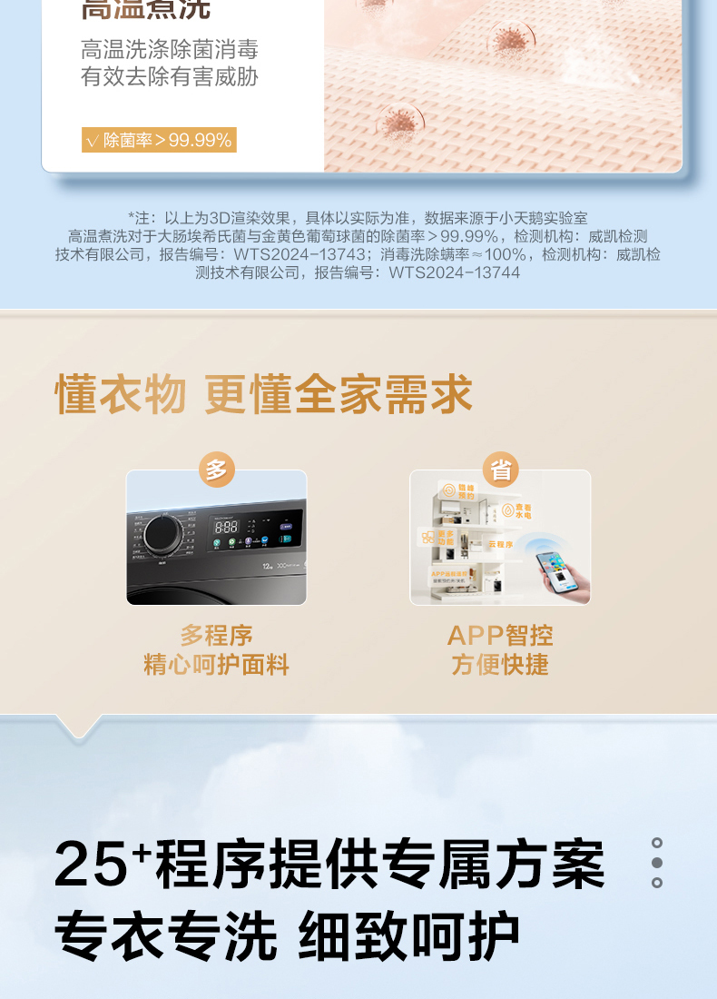 产品详情介绍