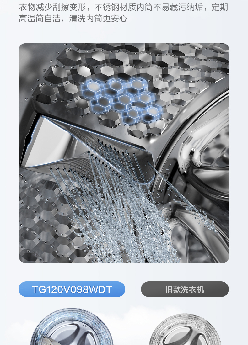 产品详情介绍